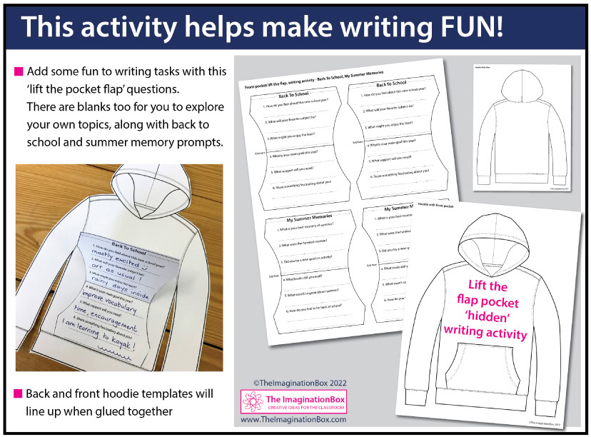 Hoodie Art Activity templates and written examples