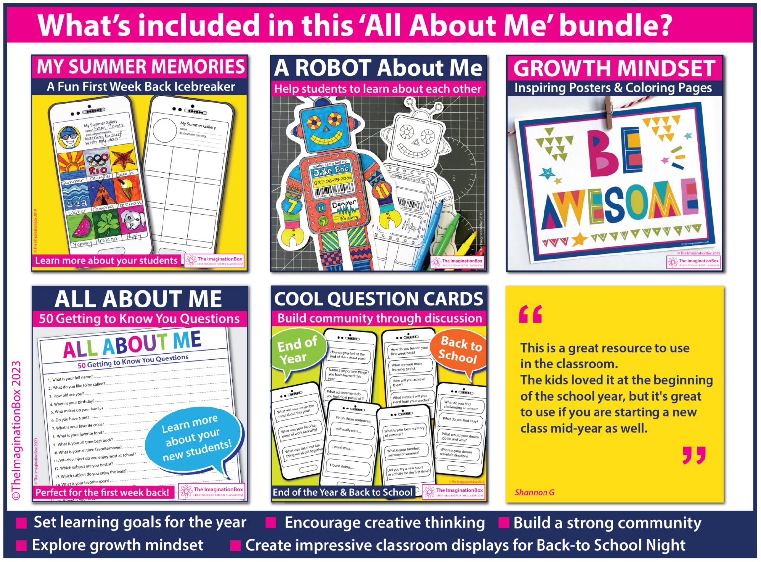Back to School Art Bundle 3: All About Me Activities and Decor - The ...
