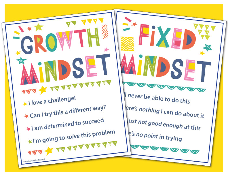 Free Growth Mindset Posters